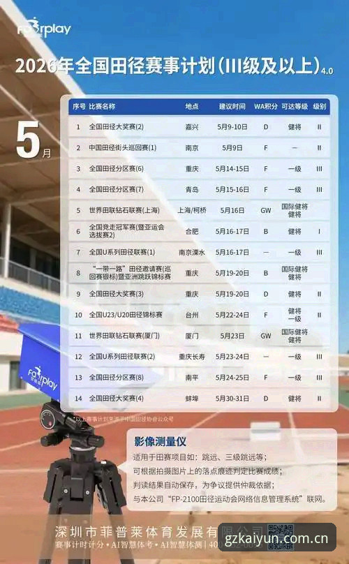 从广州到全国，yunkaiapp凭什么成为体育赛事数据的“版本答案”？